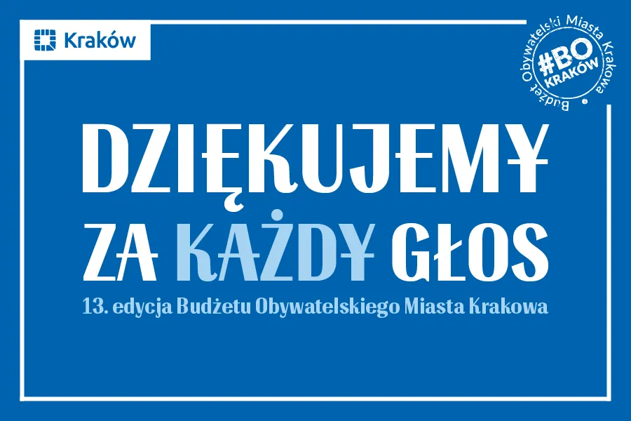 Dziękujemy za Wasze głosy!