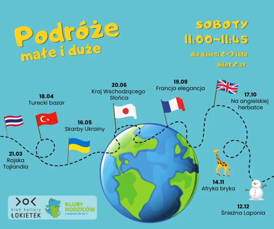 Podróże dla dzieci: tematyczne spotkania, flagi krajów, różnorodne atrakcje.