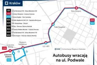 Komunikat - przywrócenie linii na 1 obwodnicy