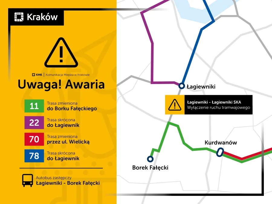 Mapa komunikacji w Krakowie z informacją o awarii i zmienionych trasach autobusów.