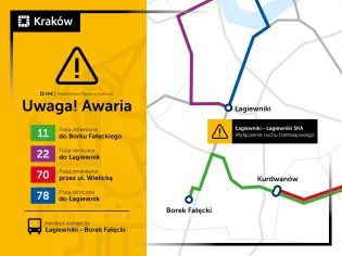 Mapa komunikacji w Krakowie z informacją o awarii i zmienionych trasach autobusów.