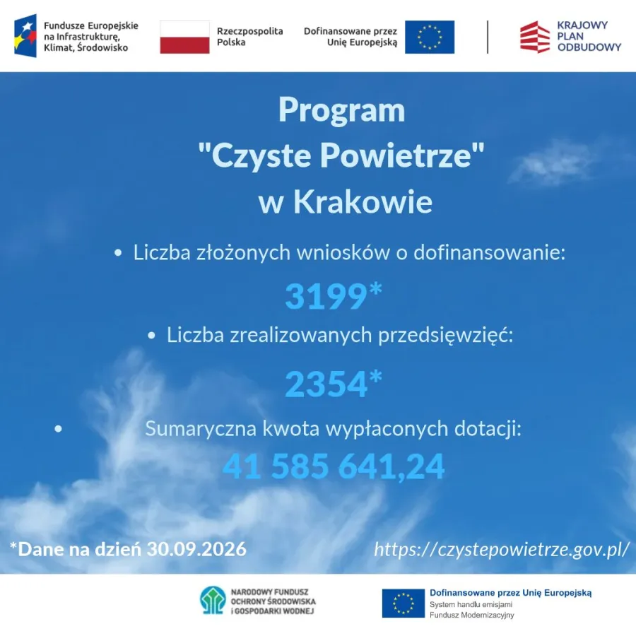 czyste powietrze, stan na 30.09, nowe logotypy