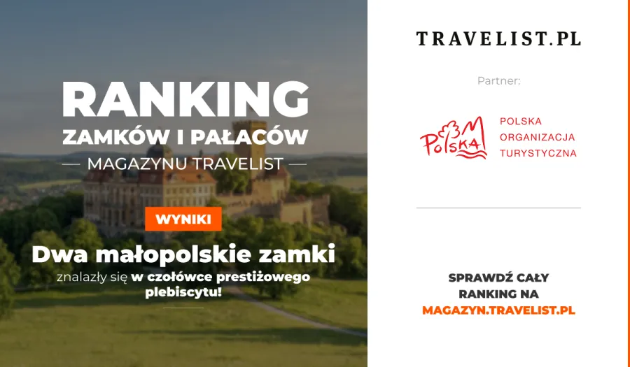 Ranking zamków i pałaców w Małopolsce z wynikami plebiscytu.