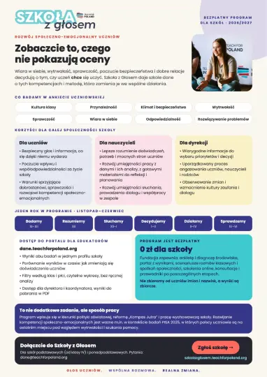 Jednostronicowa ulotka programu „Szkoła z Głosem“ Fundacji Teach for Poland, bezpłatnego programu rozwoju społeczno-emocjonalnego uczniów dla szkół w roku szkolnym 2026/2027. Na górze logo programu or