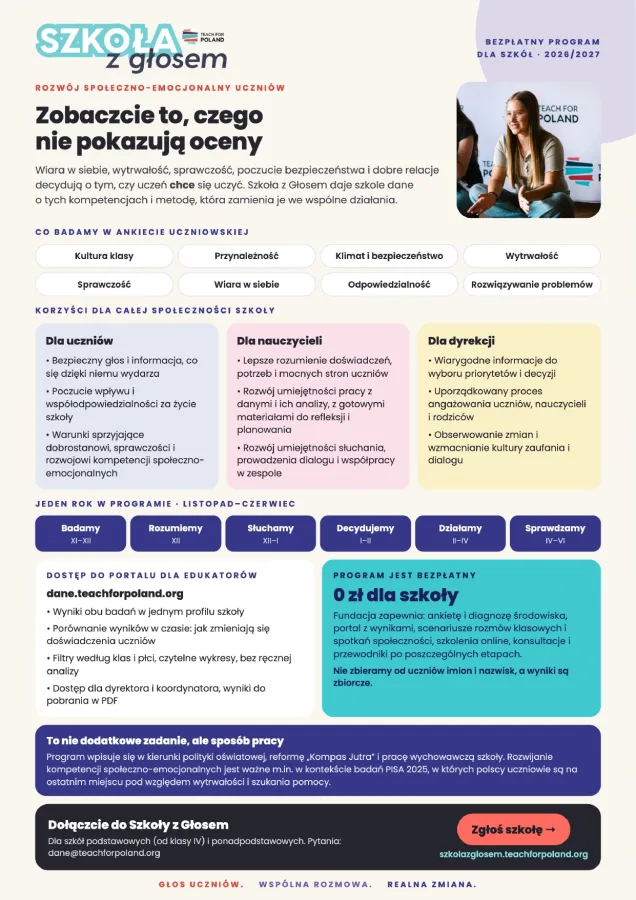 Jednostronicowa ulotka programu „Szkoła z Głosem“ Fundacji Teach for Poland, bezpłatnego programu rozwoju społeczno-emocjonalnego uczniów dla szkół w roku szkolnym 2026/2027. Na górze logo programu or