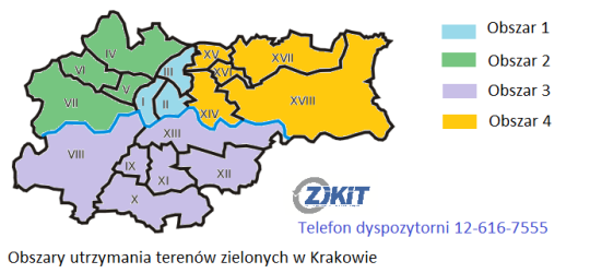 obszary zieleń